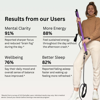 ClarityBar + Guide